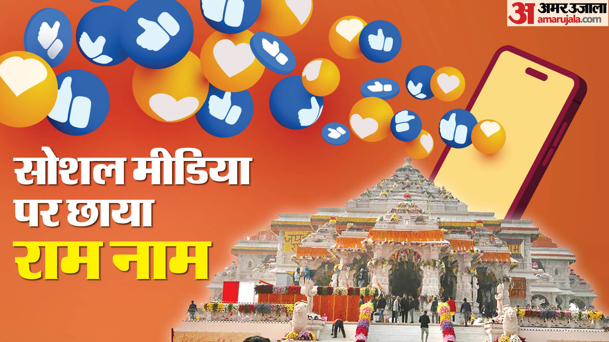Ayodhya Ram Mandir Pran Pratishtha Ram Naam Trending Social Media Platform News in Hindi