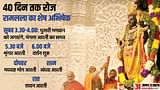 Ayodhya Ram Mandir : दिन में छह बार होगी रामलला की आरती, जारी होंगे पास; 24 घंटे के आठों पहर होगी अष्टयाम सेवा