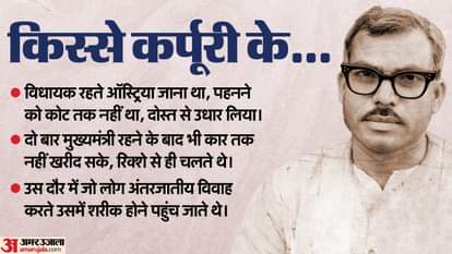 कर्पूरी ठाकुर