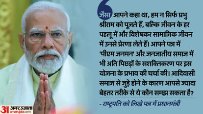 Ram Mandir: पीएम मोदी का राष्ट्रपति को पत्र; रामलला की प्राण प्रतिष्ठा से जुड़े अविस्मरणीय अनुभव साझा किए PM Modi replies to President Droupadi Murmu's Sunday letter on Ram Mandir Pran Pratishtha ceremony in Ayodhya