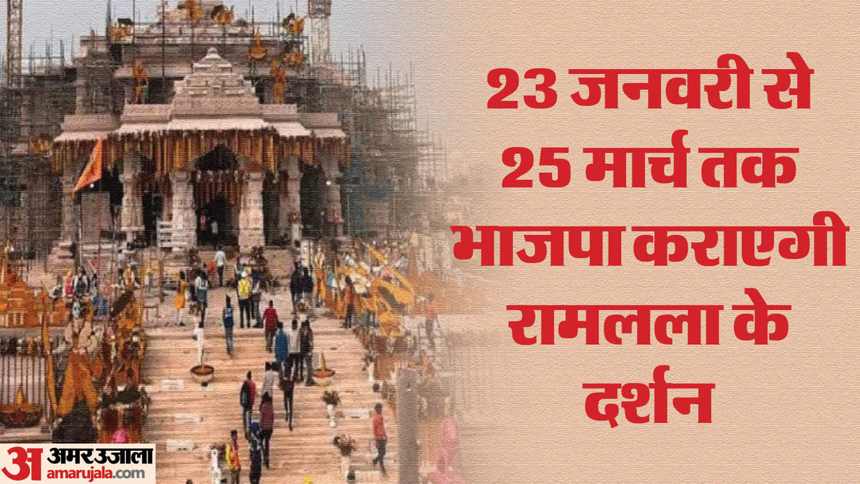 Ram Man Darshan: BJP providing the facility of Darshan of Balak Ram, travel and food for just Rs 1000
