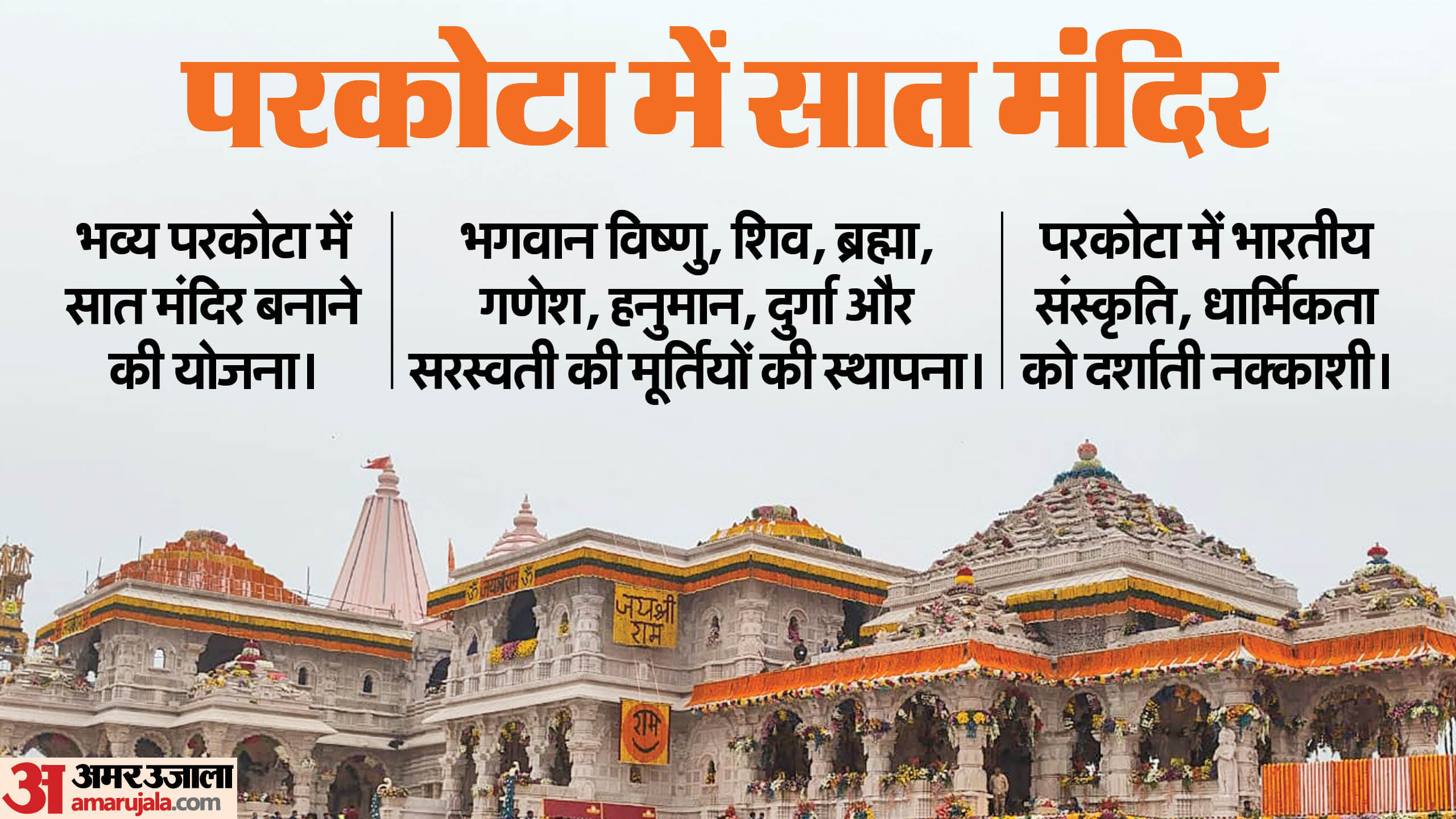 राम मंदिर निर्माण