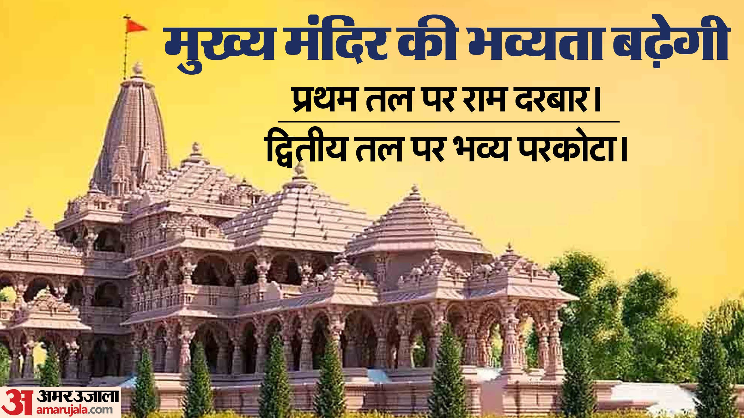 राम मंदिर निर्माण