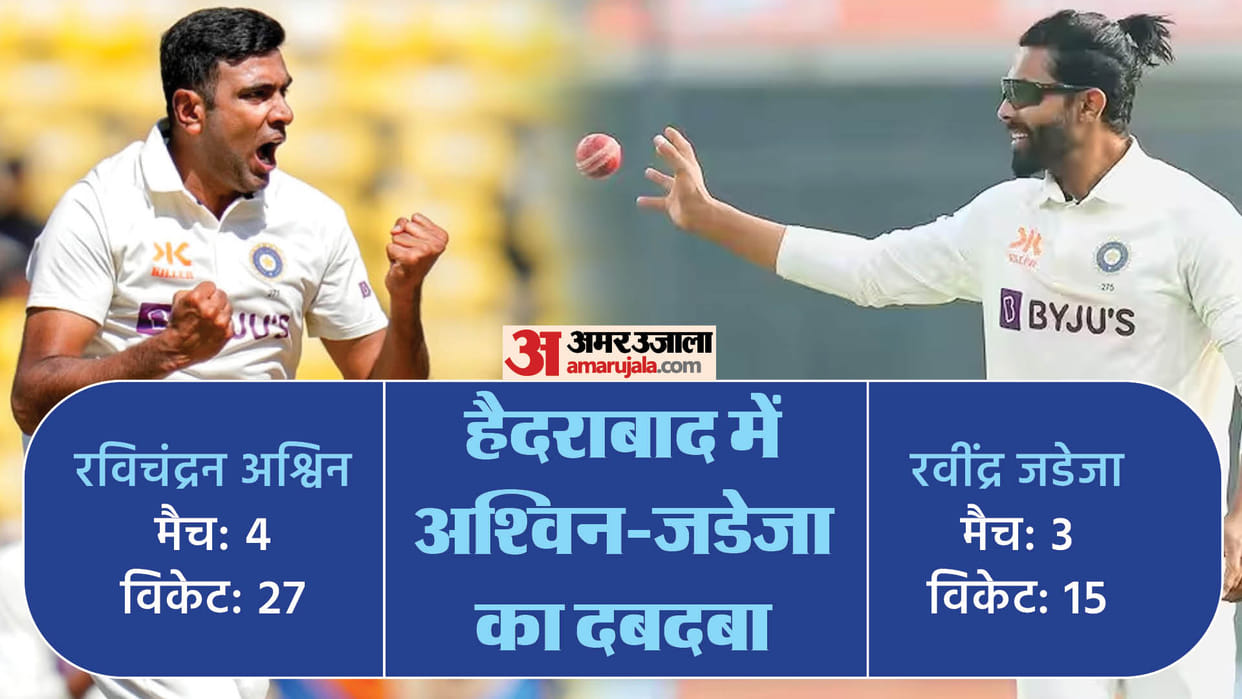 IND vs ENG Test Series India England Record At Hyderabad Rajiv Gandhi International Stadium Ashwin most wicket