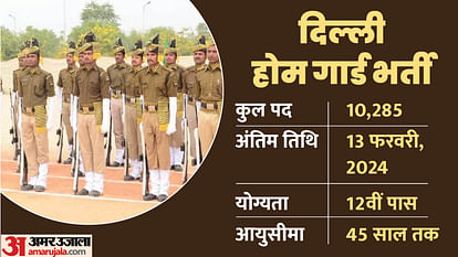 Delhi Home Guard Recruitment 2024 for 10285 posts, Apply at dghgenrollment.in; Check Eligibility here