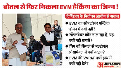 दिग्विजय सिंह ने डमी मशीन के साथ प्रेजेंटेशन दिया।