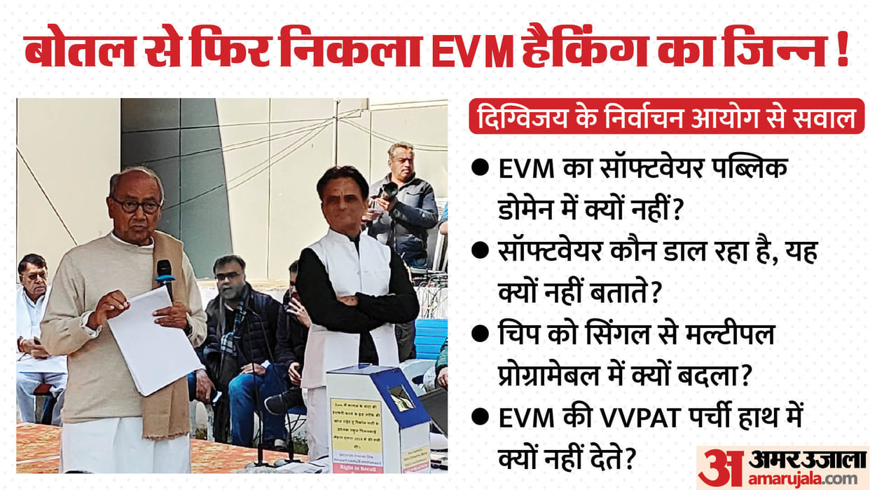 Digvijaya Singh Alleges EVM Can Be Hacked, Claims Upto 40% Votes Can't Be Changed