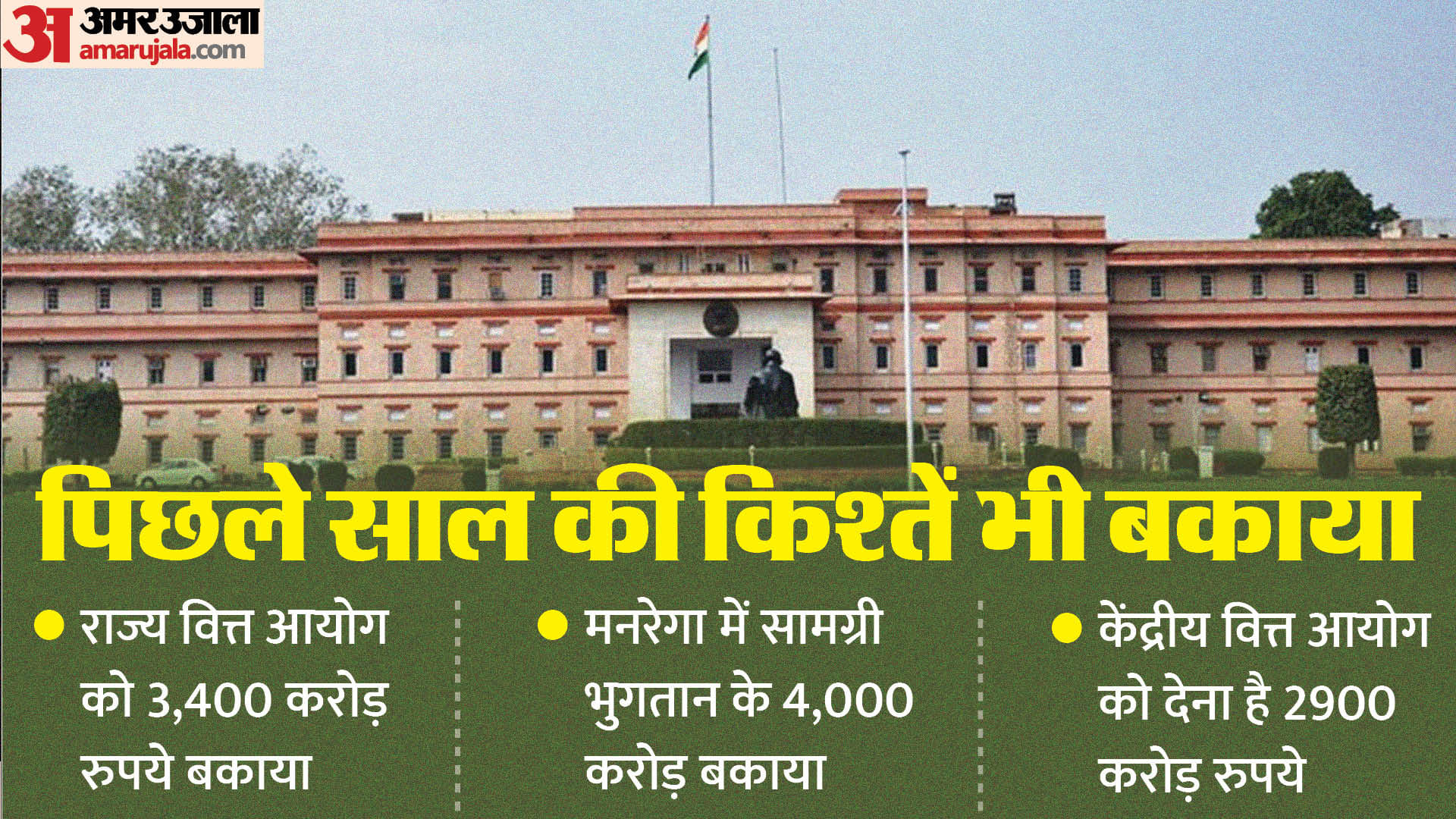 Rajasthan Exclusive News Local Bodies Are Struggling For Development Works