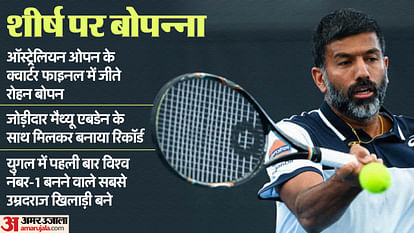 Australian Open Rohan Bopanna BECOME WORLD Number 1 FOR THE FIRST TIME AT AGE 43 moves into the Semifinals