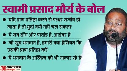 Swami Prasad Maurya Says What is justification for consecrated Pran Pratishtha who worshipped thousand years