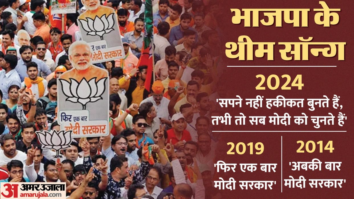 Lok Sabha Election 2024 Bjp Launches Campaign Theme for Lok Sabha Chunav News in Hindi