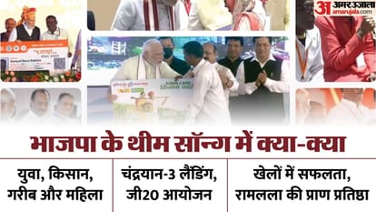 BJP Political equation for Lok Sabha election 2024 Ayodhya Ram Mandir inauguration to Nitish Kumar alliance