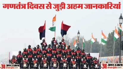 गणतंत्र दिवस 2024