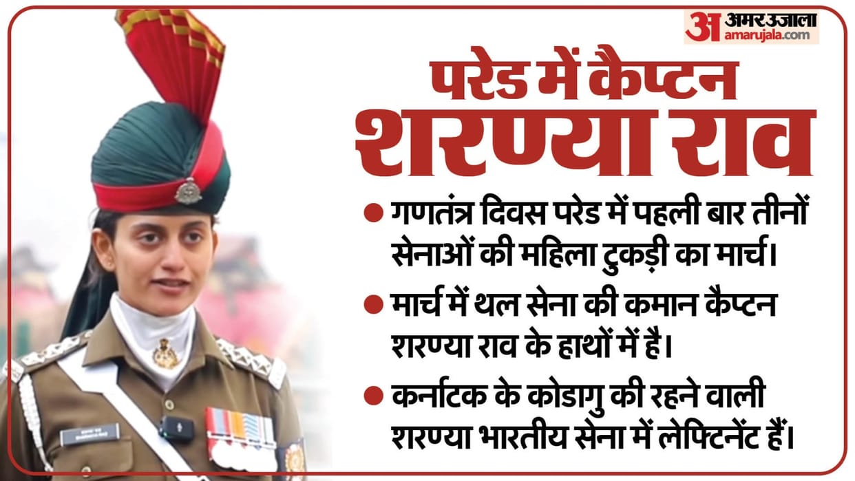 Republic Day 2024 Parade Interesting Facts six Indians in French Army Sharanya Rao Indian Army News in Hindi