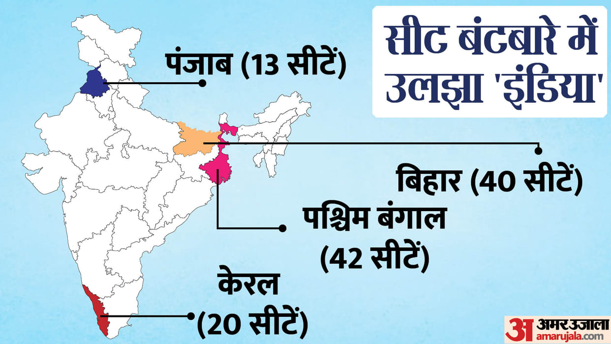 Lok Sabha Election 2024 INDIA Alliance Seat sharing hurdle in Bengal Bihar Punjab Kerala Key Details in Hindi