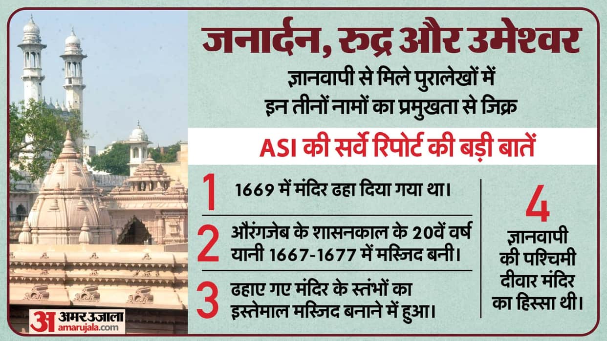 Gyanvapi Mosque Survey: Muslim Side First Statement On Idols Being Found in Gyanvapi Campus Varanasi