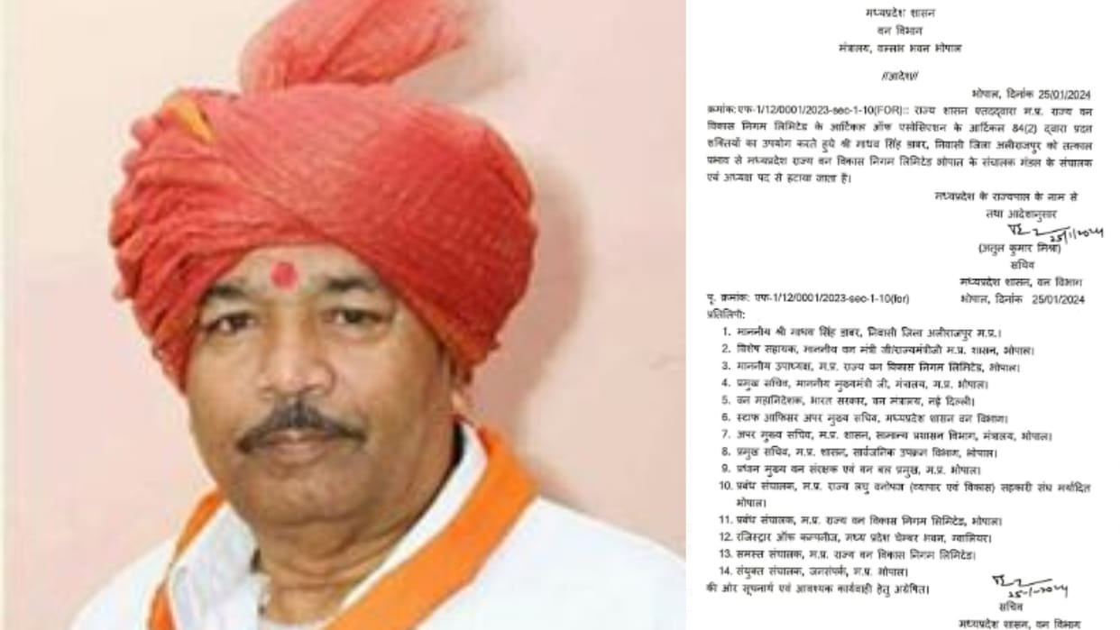 MP News: Madhav Singh Dabar removed from the post of MP Forest Development Corporation President