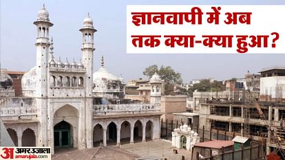 Gyanvapi Survey report Survey ordered on 21 July 2023 Report made public on 25 January 2024
