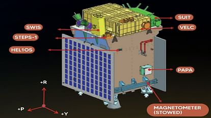 ISRO successfully deploys magnetometer boom on board Aditya-L1 spacecraft