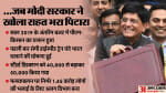 अंतरिम बजट 2024