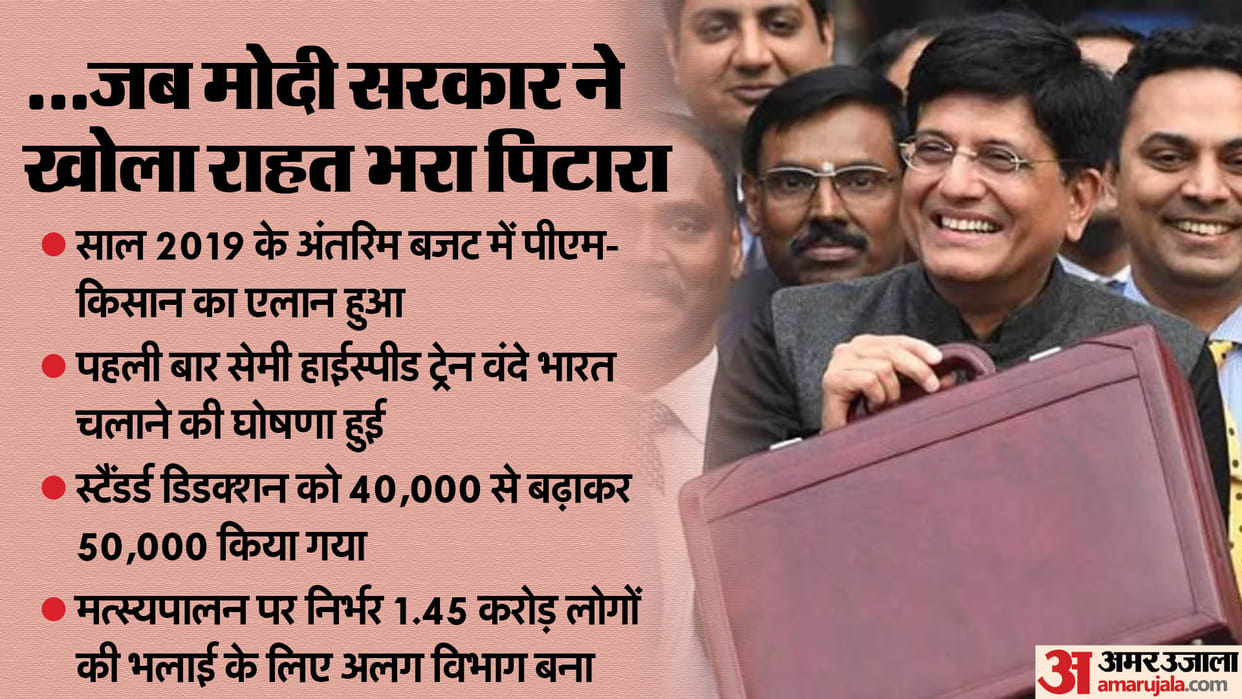 Budget 2024: When and Which FM Presented Previous Interim Budget 2019 Major Key Announcements