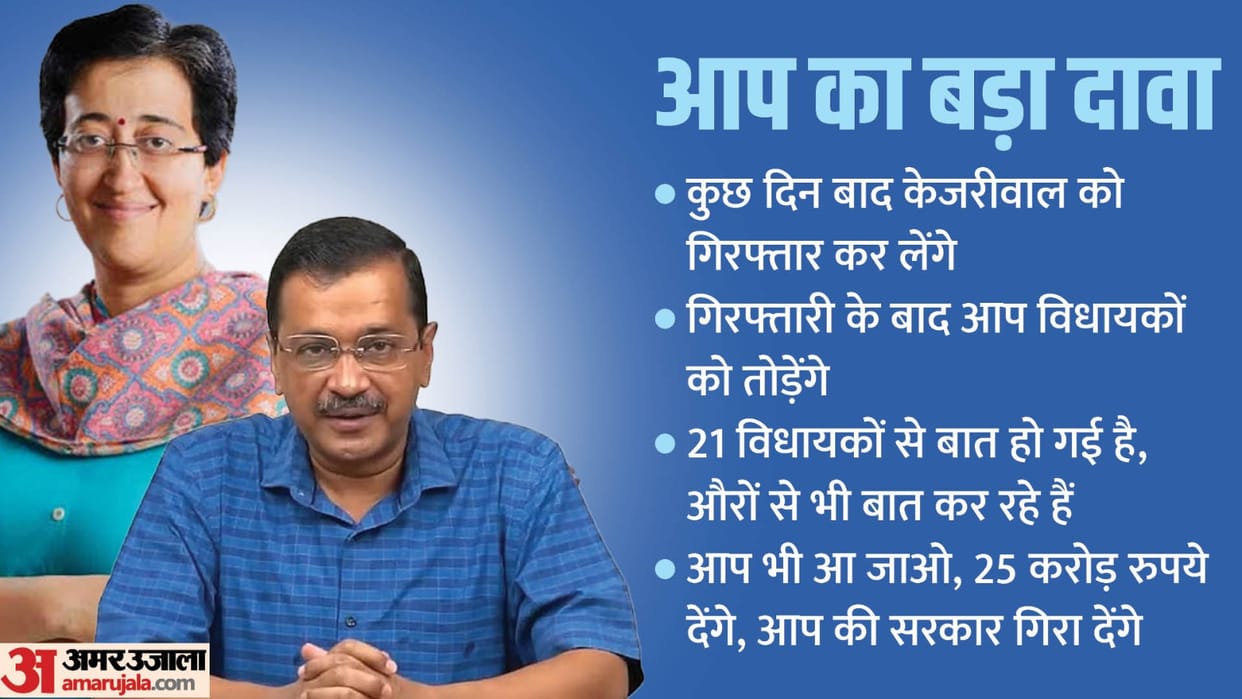 AAP leaders and Minister Atishi allegations BJP has started Operation Lotus 2.0 AAP government in Delhi