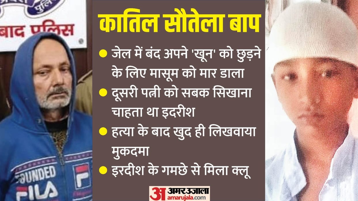 Stepfather murdered seven year old innocent child to trap his enemies in moradabad