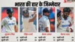 भारत बनाम इंग्लैंड