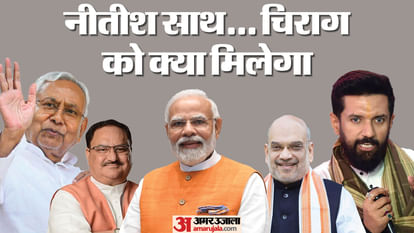 Bihar News : After CM Nitish Kumar resign, nda government in bihar, Chirag Paswan election 2024 seat sharing