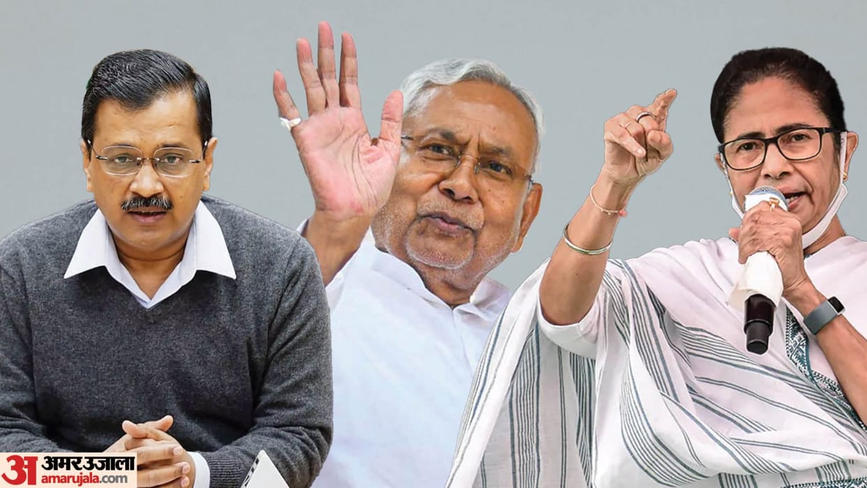 Had Mamta and Kejriwal spoiled the game? Nitish has written the script to "close the chapter" of the alliance