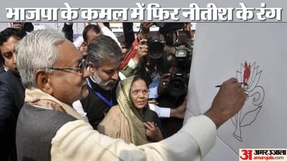 BJP Political equation for Lok Sabha election 2024 Ayodhya Ram Mandir inauguration to Nitish Kumar alliance