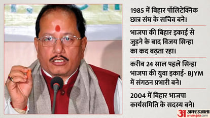 Bihar Nitish Kumar Oath BJP Leader Vijay Sinha Deputy CM know about vijay kumar sinha