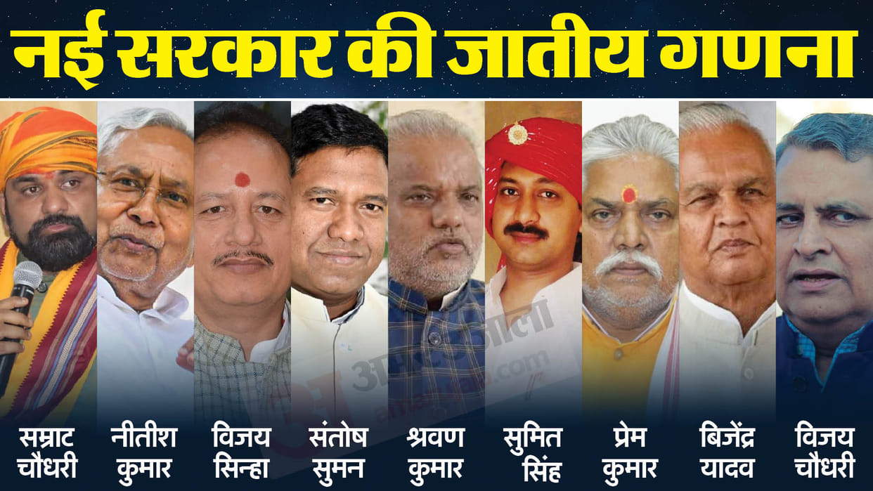 Bihar News : Bihar Caste Census of Nitish Kumar Bihar New Mantrimandal caste samrat chaudhary cast news bihar