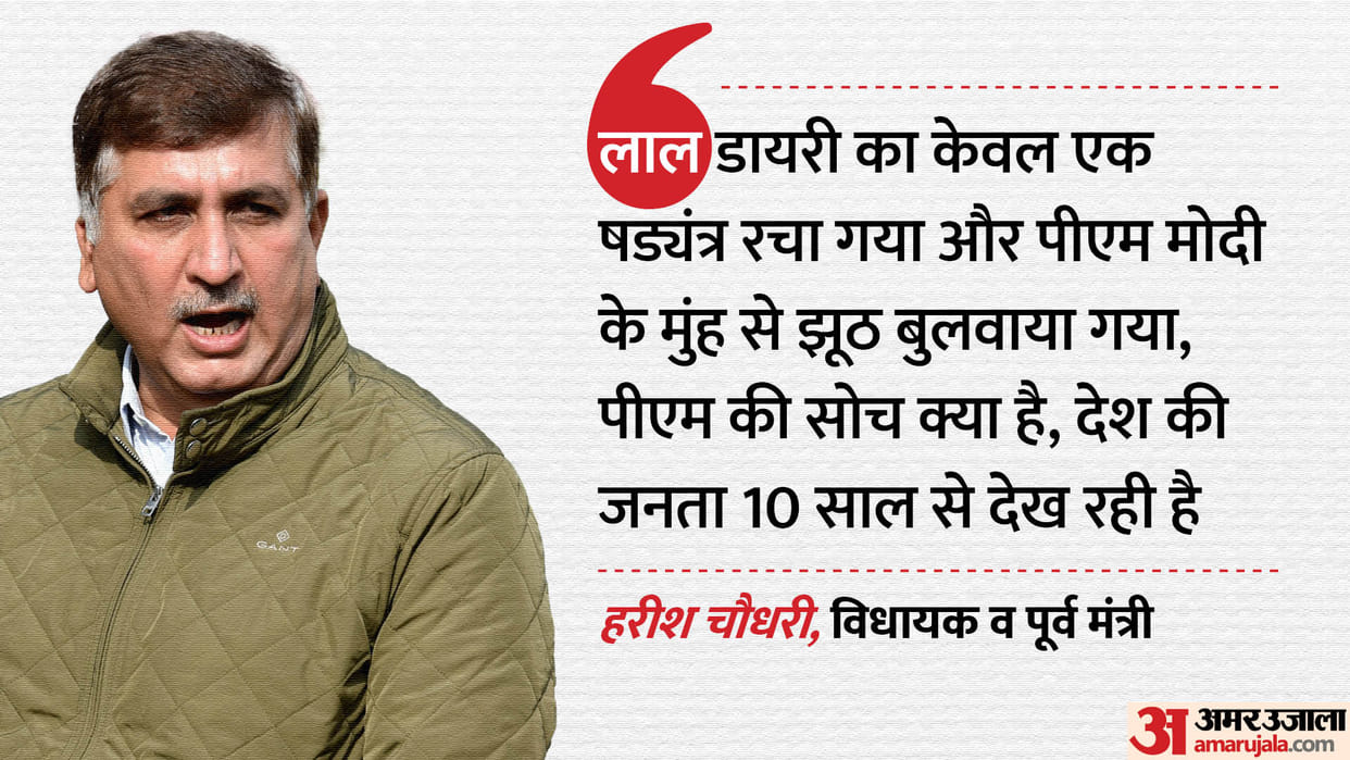 Rajasthan News: Harish Chaudhary said this in paper leak case
