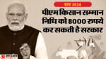 Budget 2024: PMKSY