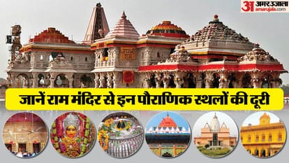 Ram Mandir: अयोध्या आइए तो यहां भी टेकिए माथा, राम मंदिर से सिर्फ इतनी दूरी पर हैं ये पौराणिकता स्थल; जानें Ayodhya Ram Mandir Come to Ayodhya bow your head here too it is situated just at a distance from Ram temple