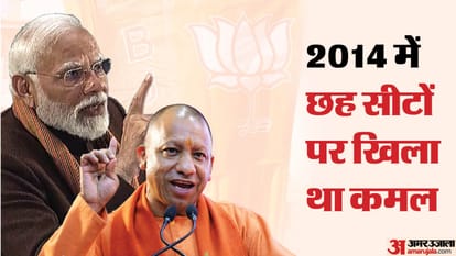 Lok Sabha Election 2024 UP BJP can play the gamble of declaring its candidate first