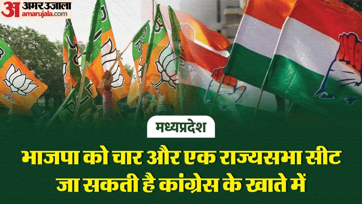 MP Politics: Lobbying on five Rajya Sabha seats, BJP will give chance to two outsiders and two local leaders