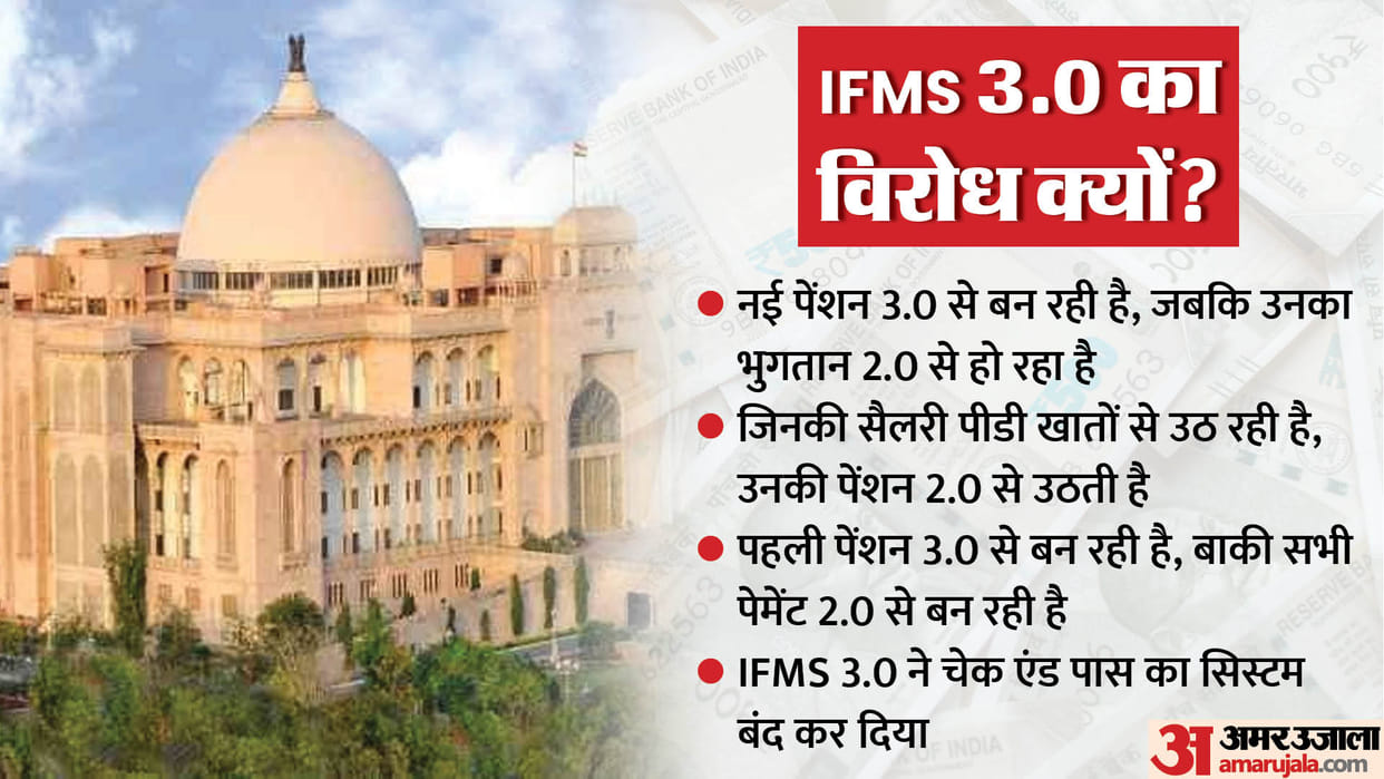 Accounts Association will submit memorandum against IFMS 3.0