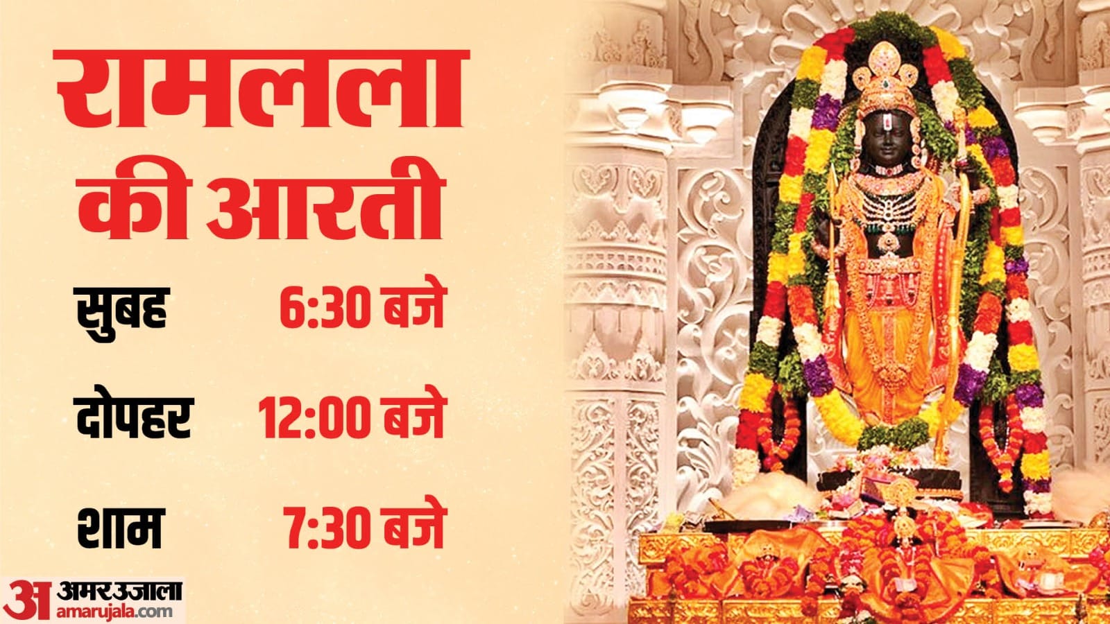 How To Reach Ayodhya By Road Train And Plane, Ram Mandir Tour Guide Details In Hindi