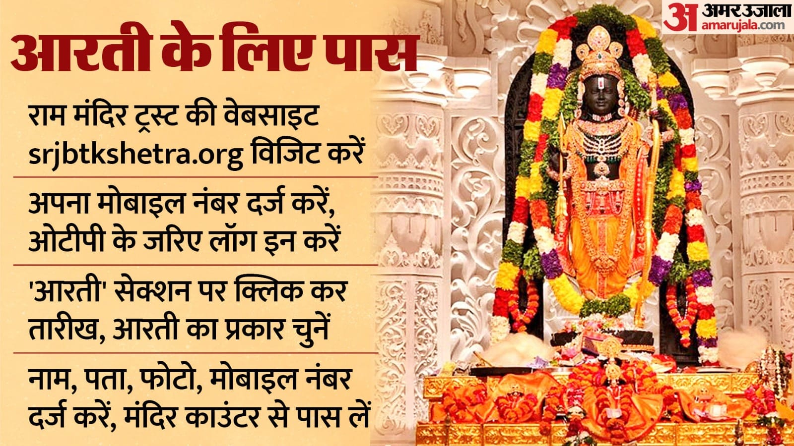 How To Reach Ayodhya By Road Train And Plane, Ram Mandir Tour Guide Details In Hindi