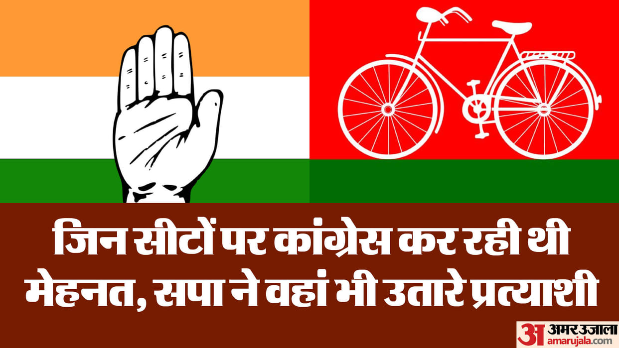 UP Politics: Samajwadi Party announced 16 candidates from different parts of Uttar Pradesh on Tuesday evening