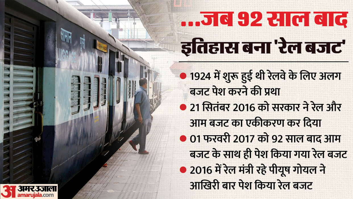Budget 2024: Railway and general budget presented separately for 92 years; Modi govt did the merger in 2016