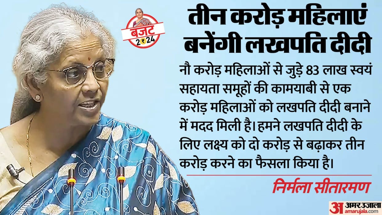 budget 2024 live updates nirmala sitharaman speech parliament budget session income tax economy news in hindi