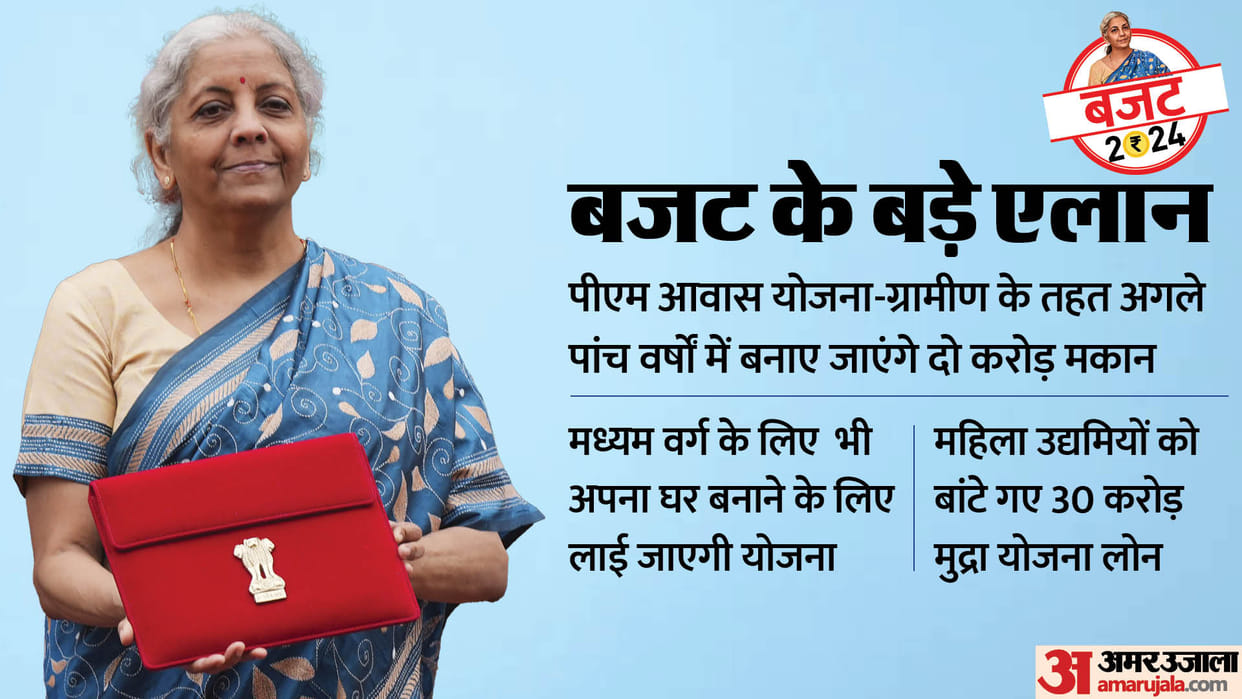 Interim budget 2024 know big announcements in easy language for women middle class tax payers