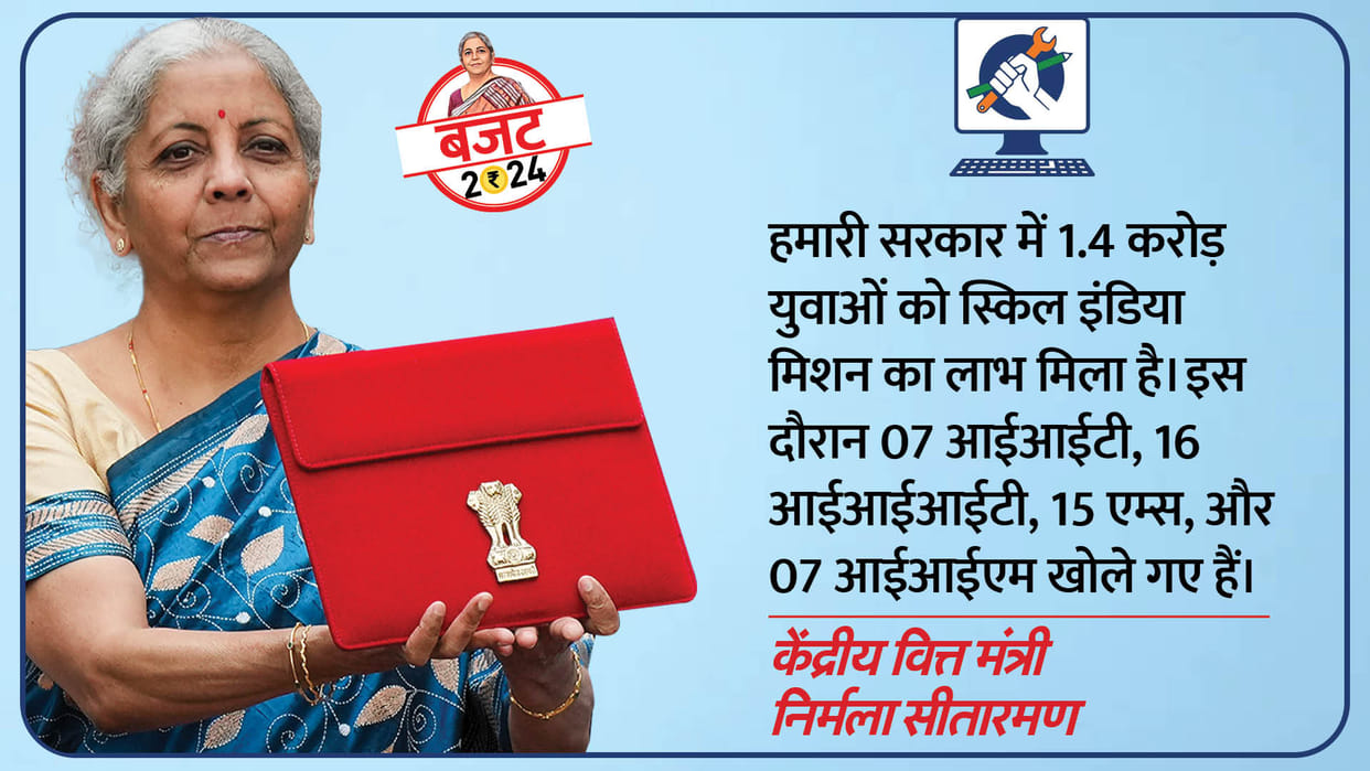 union interim budget 2024 nirmala sitaraman skill india mission and other details read here