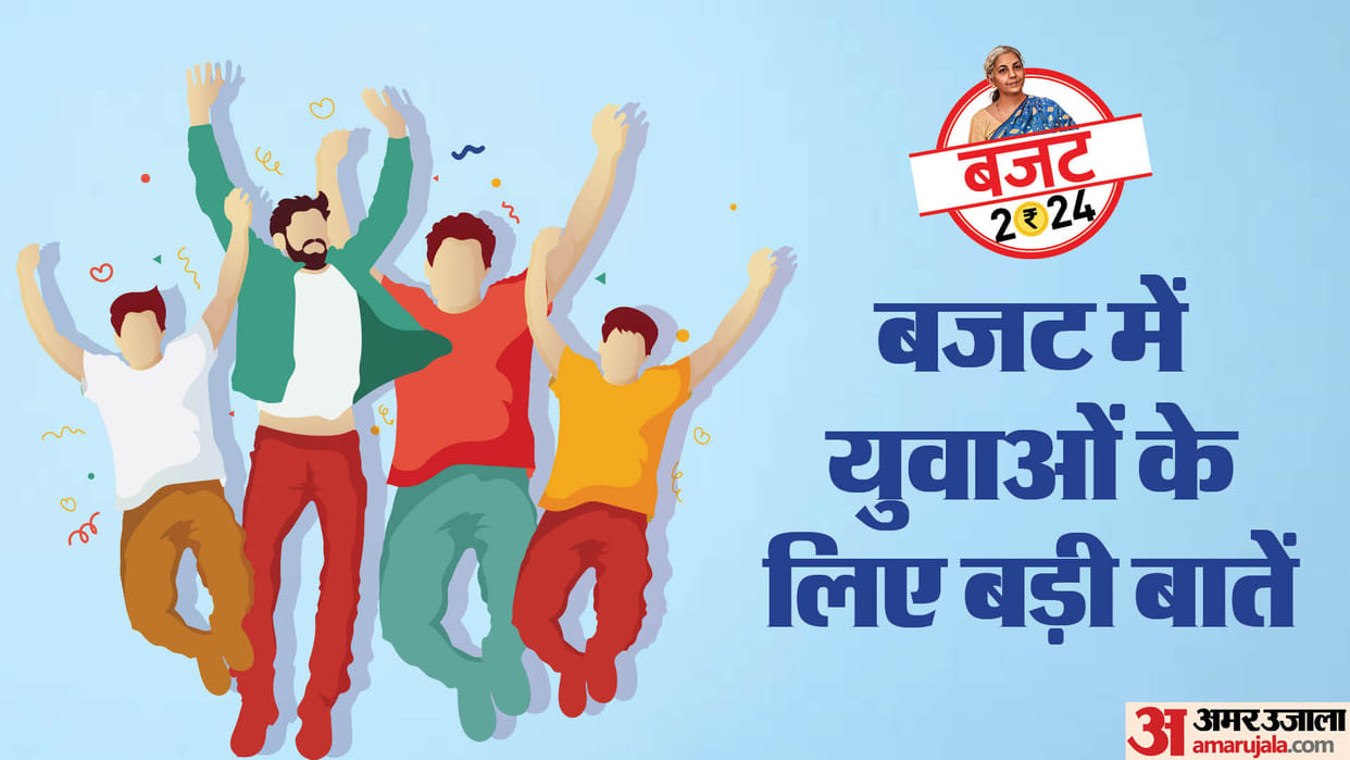 Budget Highlights 2024 Know Big Announcements for Youth in the Interim Budget