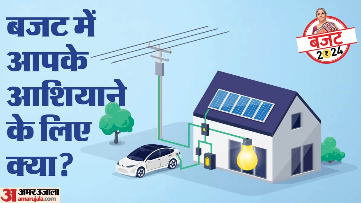 Budget 2024 Real Estate Sector Expectations PM Awas Yojana Extension to housing loan relaxation