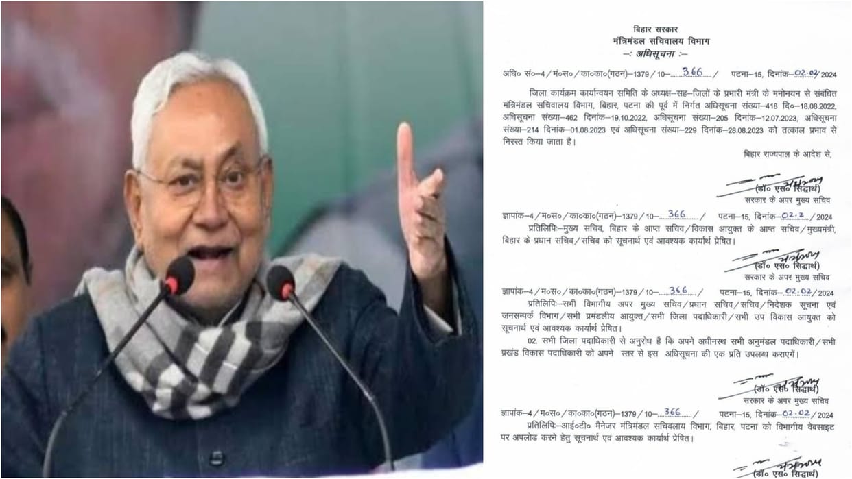 Bihar News : CM Nitish Kumar Bihar district incharge minister for district implementation committee