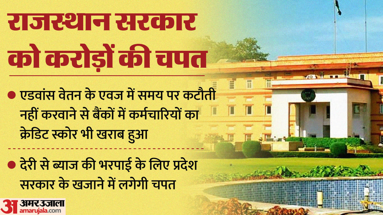 IFMS 3.0: Rajasthan government lost crores of rupees to full salary deposited in accounts of employees